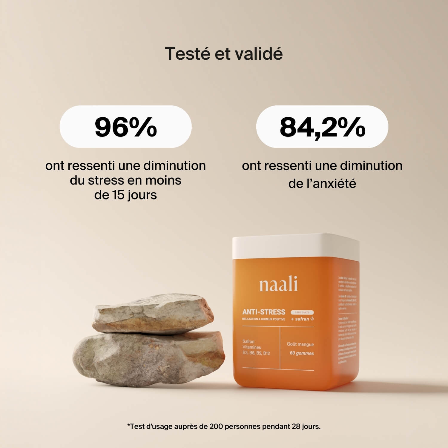 Gommes Sérénité au Safran