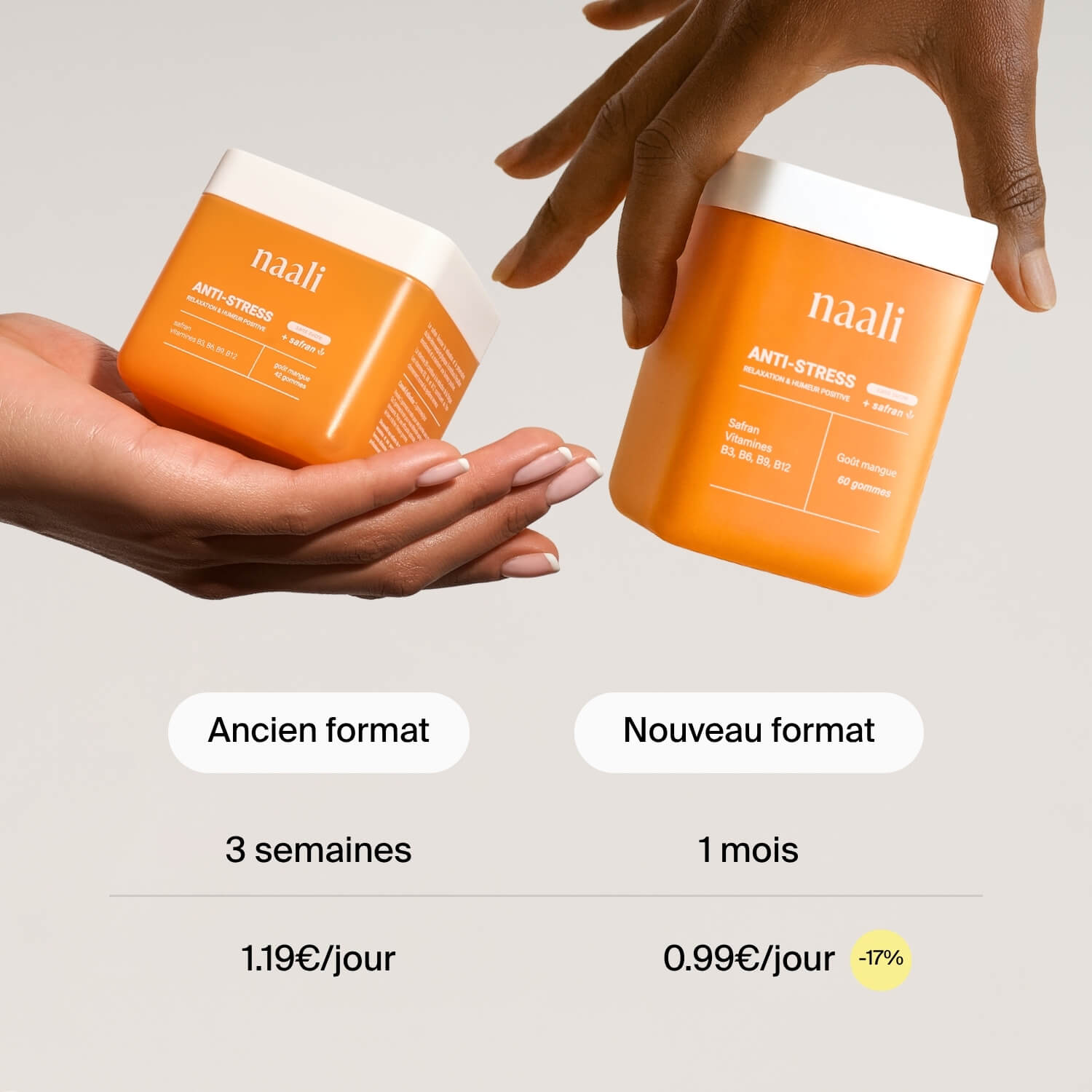 Gommes Sérénité au Safran