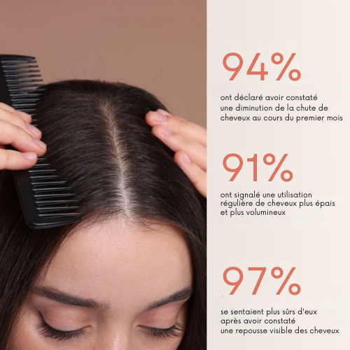 Capsules Cheveux Éclatants