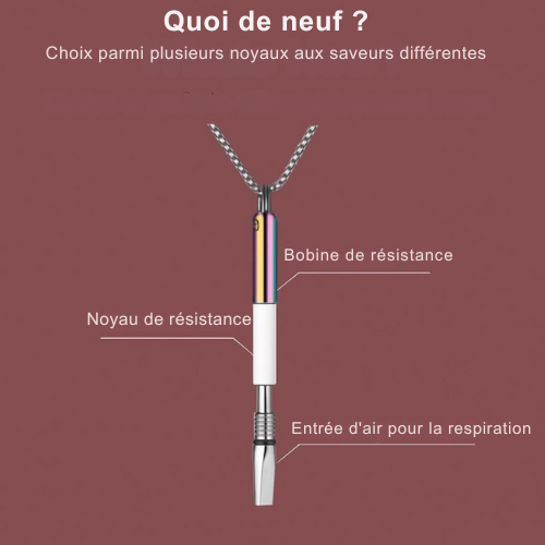 Collier Sérénité Respiratoire